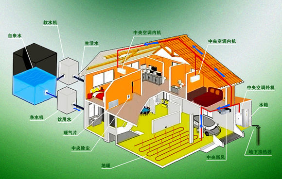 糖心VLOG官网入口地址的特點有哪些？