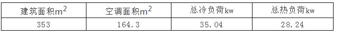 糖心视频APP下载网站进入IOS實施方案及糖心视频APP下载网站进入IOS設計