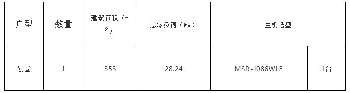 糖心视频APP下载网站进入IOS實施方案及糖心视频APP下载网站进入IOS設計