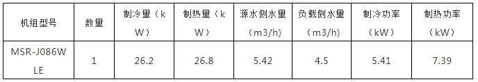 糖心视频APP下载网站进入IOS實施方案及糖心视频APP下载网站进入IOS設計