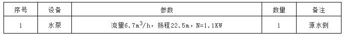 糖心视频APP下载网站进入IOS實施方案及糖心视频APP下载网站进入IOS設計