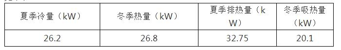 糖心视频APP下载网站进入IOS實施方案及糖心视频APP下载网站进入IOS設計