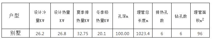 糖心视频APP下载网站进入IOS實施方案及糖心视频APP下载网站进入IOS設計