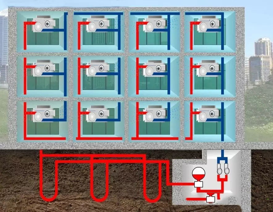 低溫空氣源熱泵熱風機有什麽優缺點？