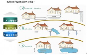 糖心VLOG官网入口地址節能效果怎麽樣？