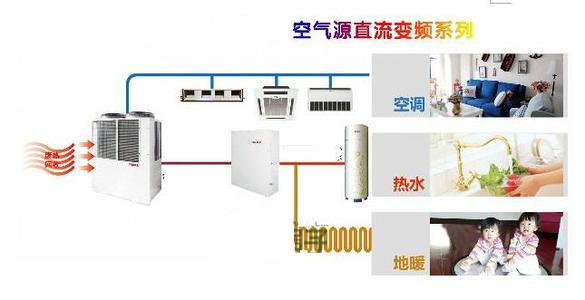 空氣能熱泵如何維護保養？