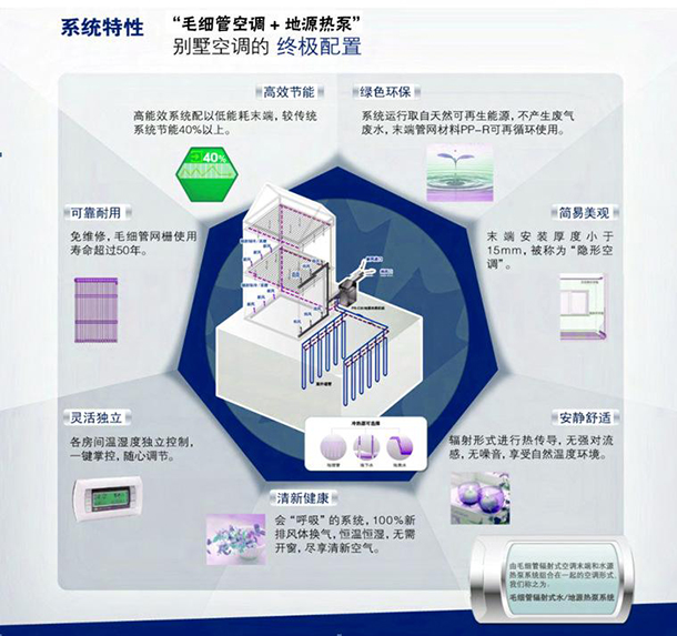 三恒布局：地下室≠“隱秘的角落”:地下室防潮除濕大攻略