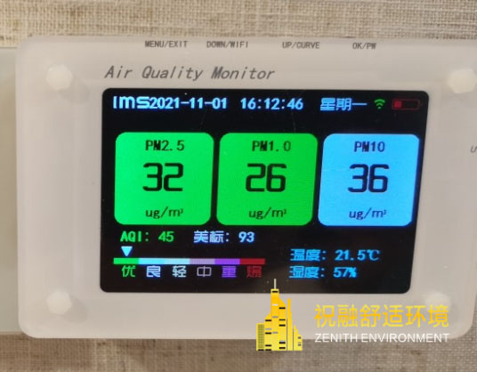 新風除濕機是空調的親密夥伴！